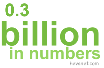 0.3 billion in numbers