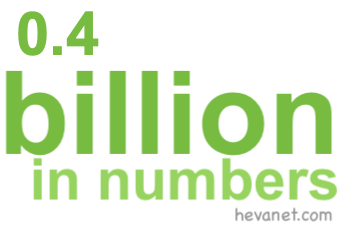 0.4 billion in numbers