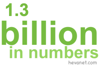 1.3 billion in numbers