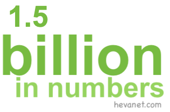 1.5 billion in numbers