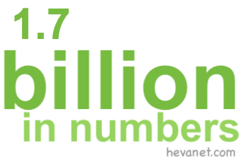 1.7 billion in numbers