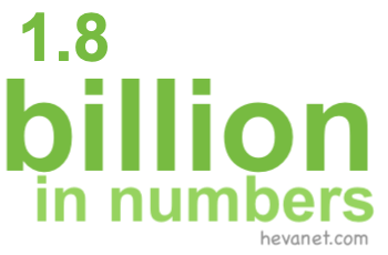 1.8 billion in numbers