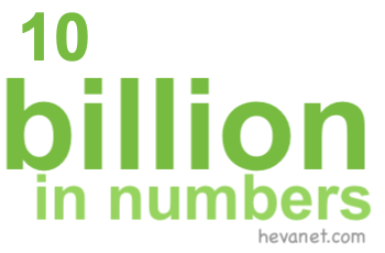10 billion in numbers