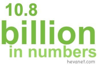 10.8 billion in numbers