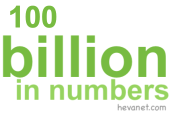 100 billion in numbers