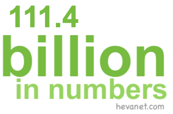 111.4 billion in numbers 111.4 billion in numbers