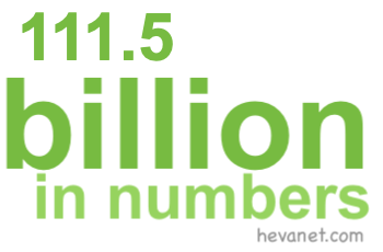111.5 billion in numbers