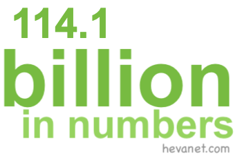 114.1 billion in numbers 114.1 billion in numbers