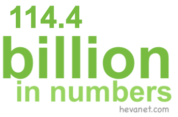 114.4 billion in numbers 114.4 billion in numbers