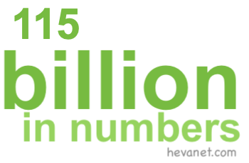 115 billion in numbers 115 billion in numbers