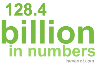 128.4 billion in numbers 128.4 billion in numbers
