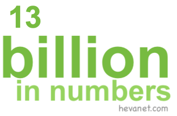 13 billion in numbers