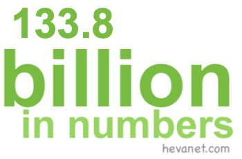 133.8 billion in numbers 133.8 billion in numbers
