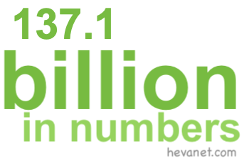 137.1 billion in numbers 137.1 billion in numbers
