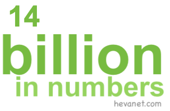 14 billion in numbers