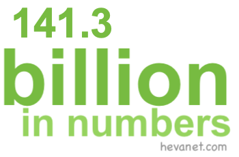 141.3 billion in numbers 141.3 billion in numbers