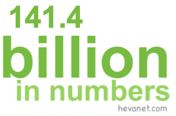 141.4 billion in numbers 141.4 billion in numbers