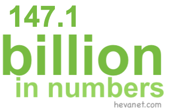 147.1 billion in numbers 147.1 billion in numbers