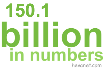 150.1 billion in numbers