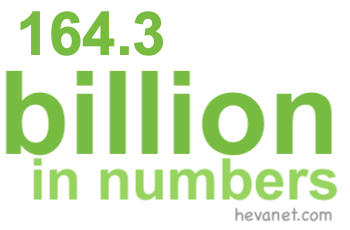 164.3 billion in numbers 164.3 billion in numbers