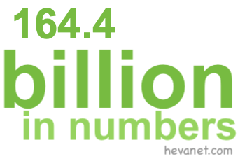 164.4 billion in numbers