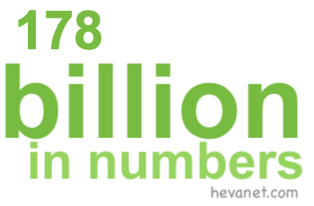 178 billion in numbers 178 billion in numbers