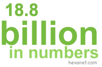 18.8 billion in numbers