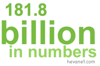 181.8 billion in numbers 181.8 billion in numbers