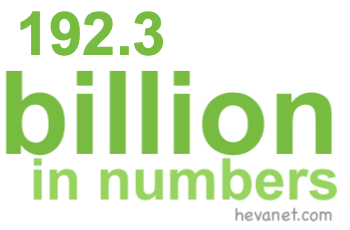 192.3 billion in numbers 192.3 billion in numbers