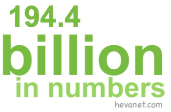 194.4 billion in numbers