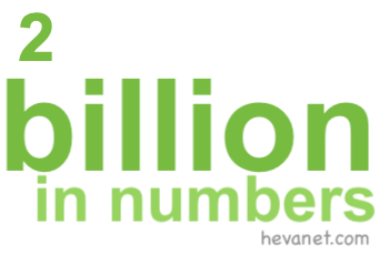 2 Billion In Numbers