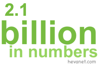 2.1 billion in numbers