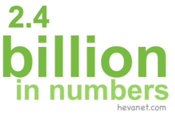 2.4 billion in numbers