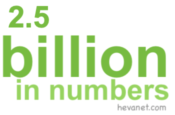 2.5 billion in numbers