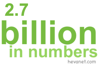 2.7 billion in numbers