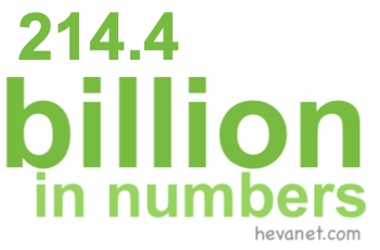 214.4 billion in numbers