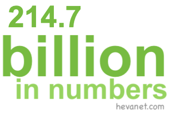 214.7 billion in numbers