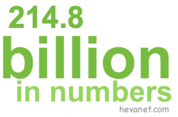 214.8 billion in numbers