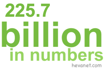 225.7 billion in numbers