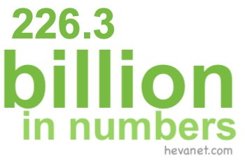 226.3 billion in numbers