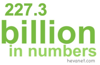 227.3 billion in numbers