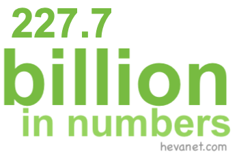 227.7 billion in numbers