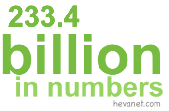 233.4 billion in numbers 233.4 billion in numbers