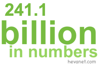 241.1 billion in numbers 241.1 billion in numbers