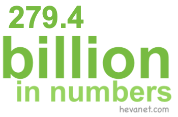 279.4 billion in numbers