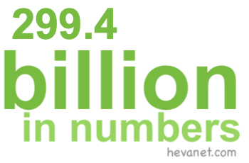 299.4 billion in numbers