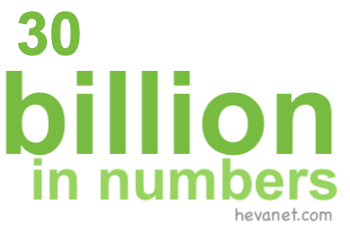 30 billion in numbers