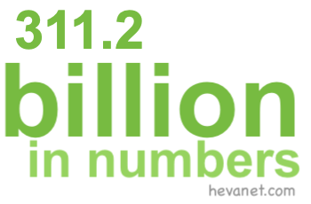 311.2 billion in numbers 311.2 billion in numbers