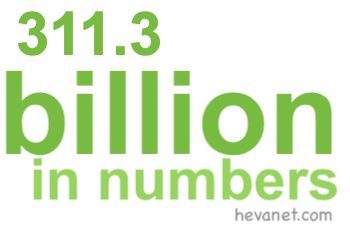 311.3 billion in numbers 311.3 billion in numbers