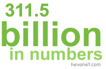 311.5 billion in numbers 311.5 billion in numbers
